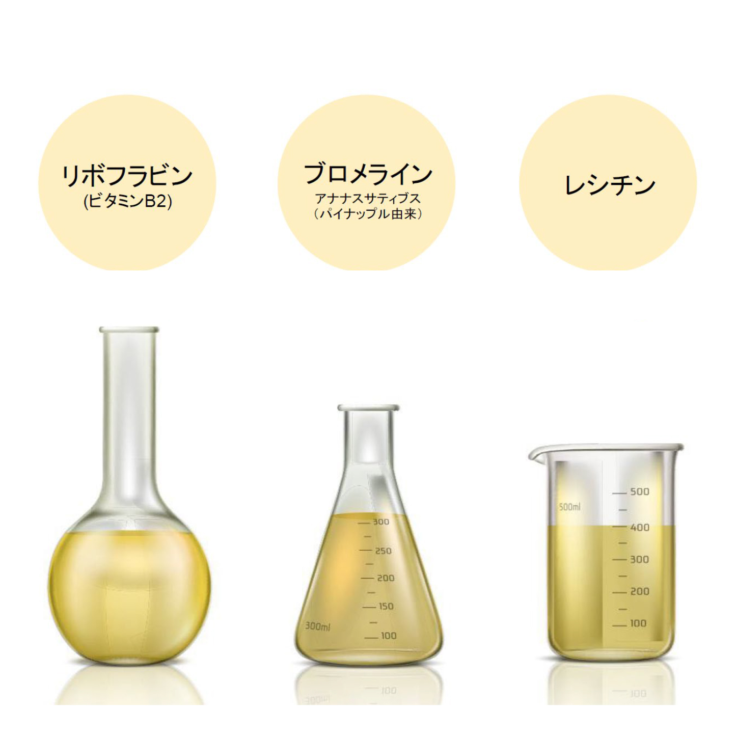 レモンボトル成分